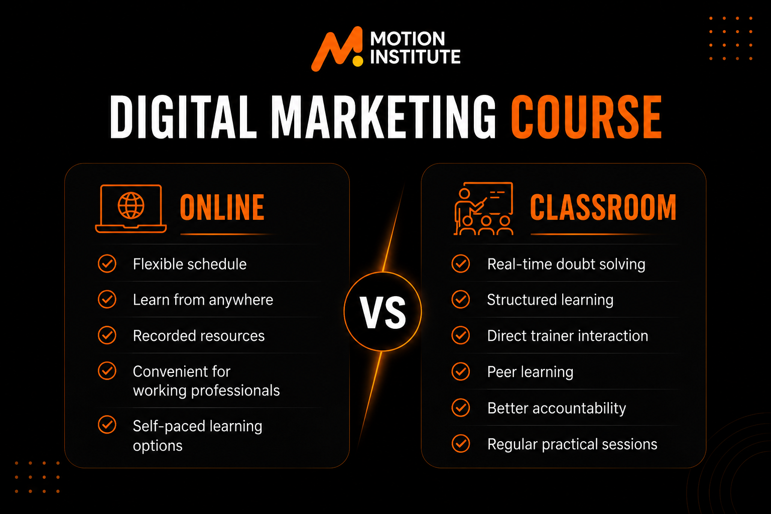 Digital Marketing Course online vs classroom learning, comparing flexible self-paced learning with structured classroom training and practical sessions